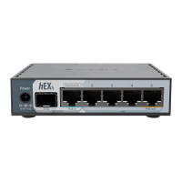 MikroTik hEX S (2025)
