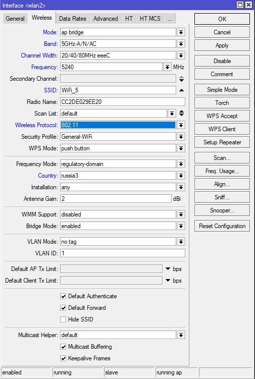 Параметры wlan2