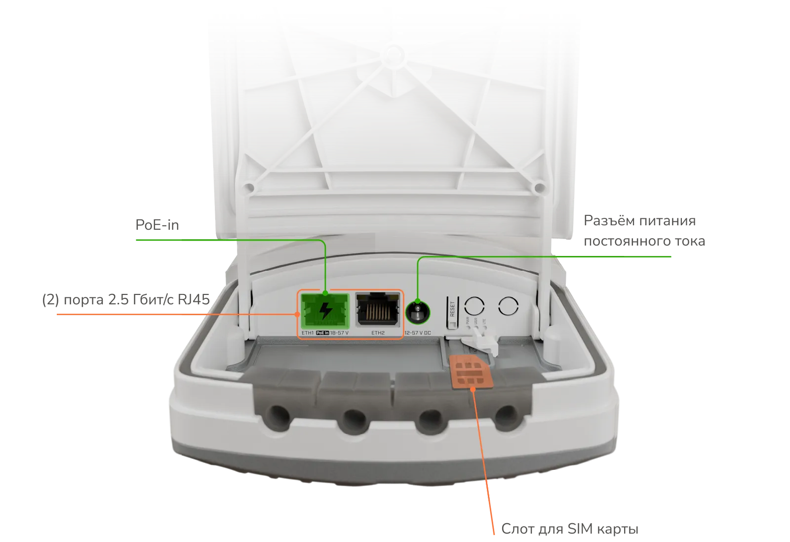 wAP-ax-LTE7-kit.png wAP-ax-LTE7-kit.png